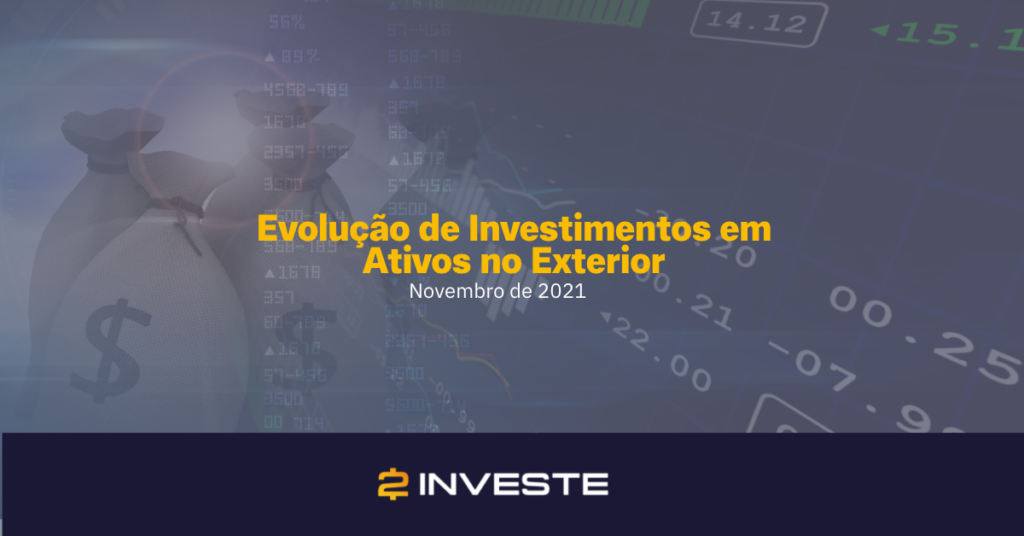 Evolução de Investimentos em Ativos no Exterior